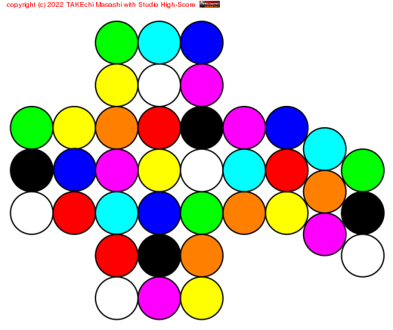 ���ĤΤ� �ʥ��󥫥顼 �������