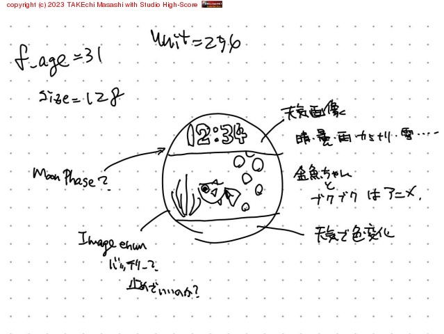 ���ޡ��ȥ����å���������ײ�Υ����ǥ����
