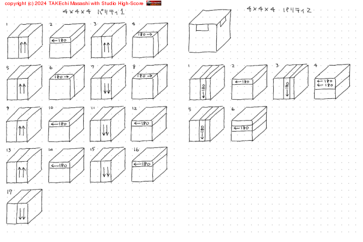 �ס��� 4x4x4��󤷤ƥѥ�ƥ���ˡ��˺�줫���Ƥ���