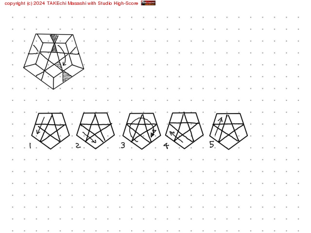 �������Τܤ��ܤ��Ȼפ��Ф��Ƥ�������ά���˻Ĥ��ۤɤǤ�ʤ��ȻפäƤ��������ä���˺��Ƥ��ƾǤä��ΤǻĤ��Ƥ�����// �פ��Ф��Ƥߤ�м����δ�ñ
